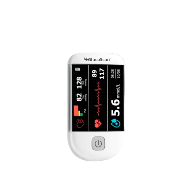 GlucoScan