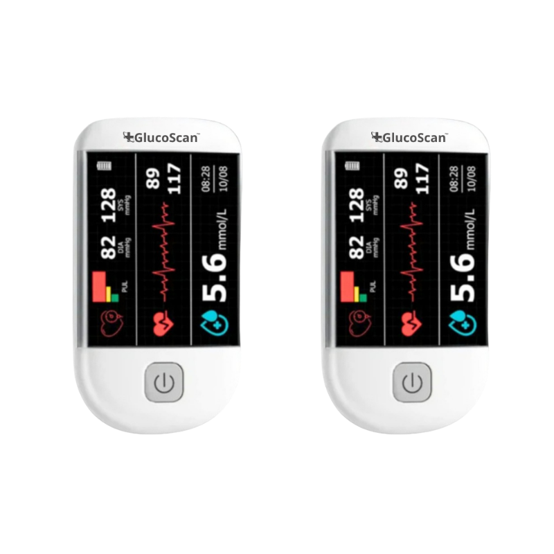 GlucoScan