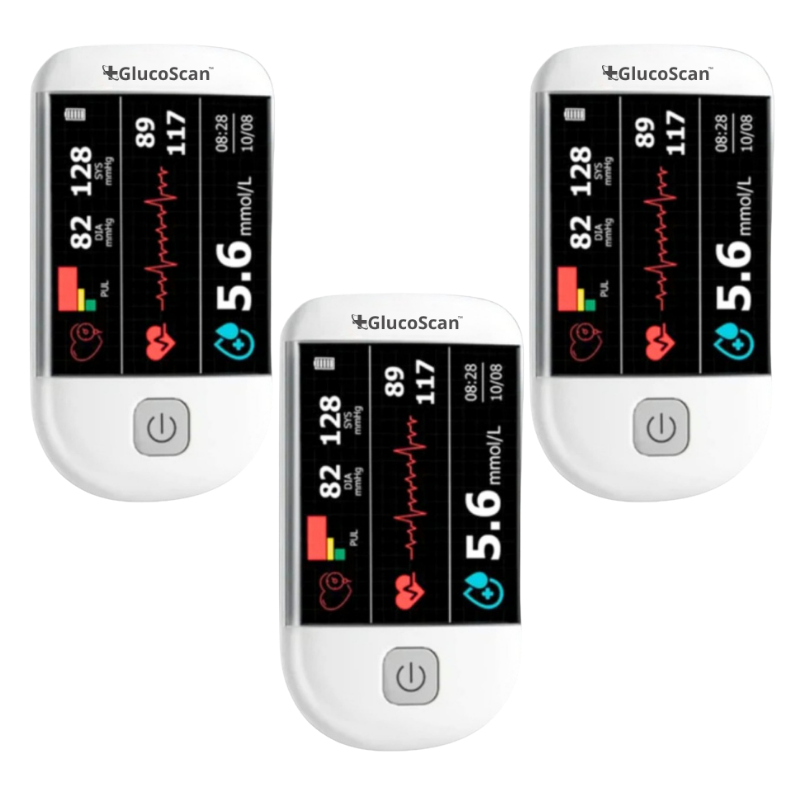 GlucoScan